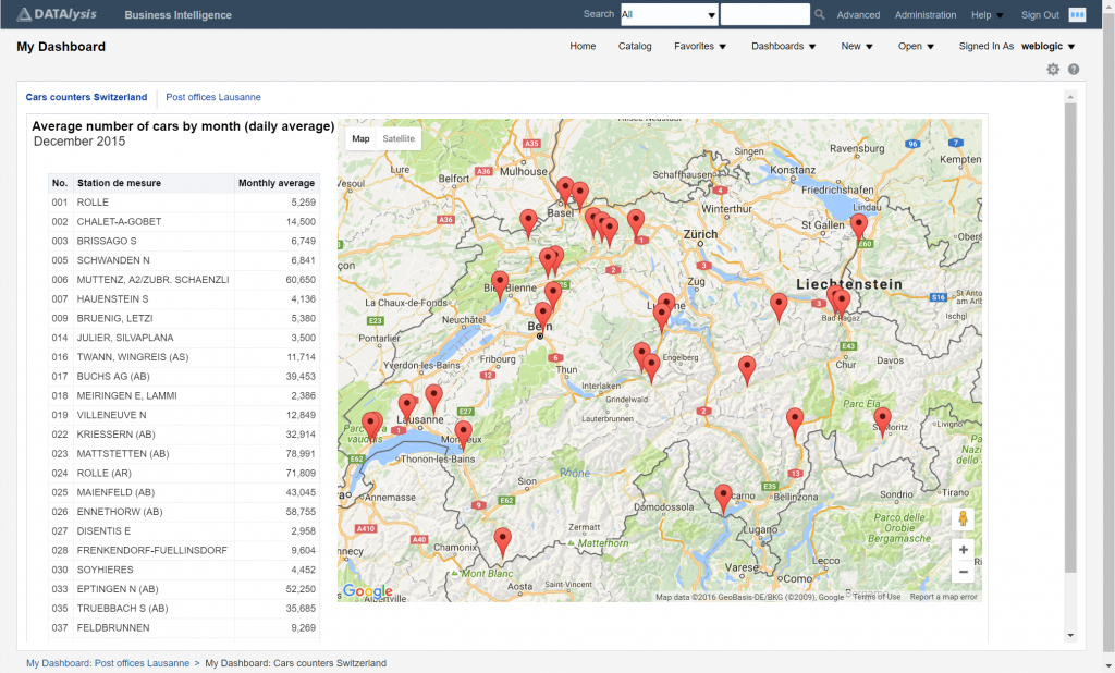 Google map integration in analysis - Cars counters in Switzerland