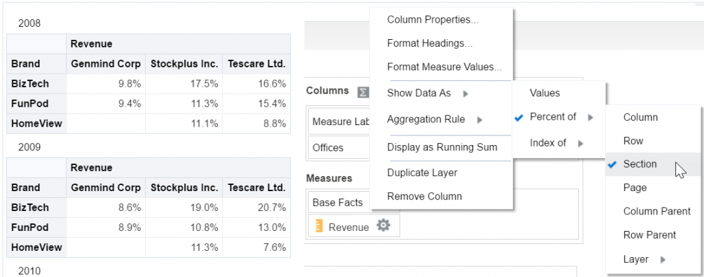 OTN Appreciation Day : "Show Data As" in OBIEE pivot views - Gianni's