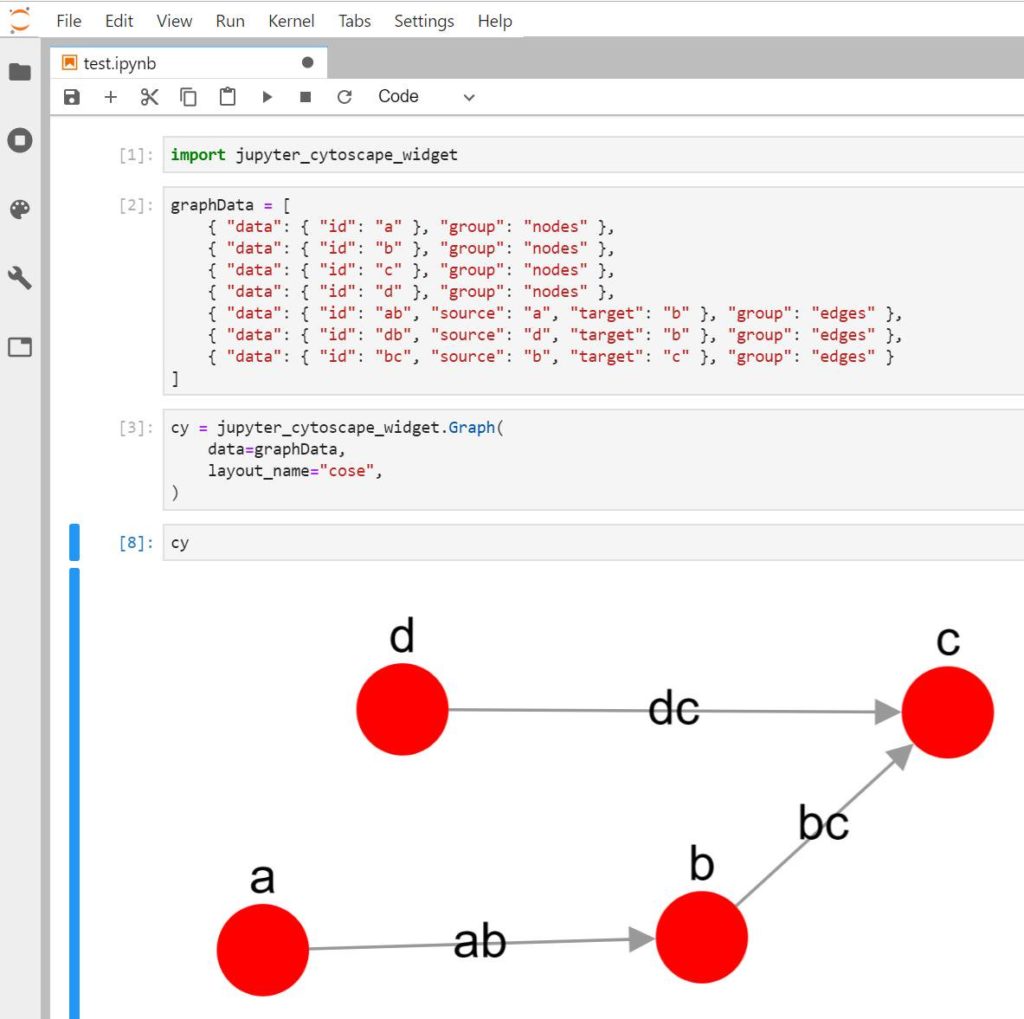 JupyterLab with a custom Cytoscape JS plugin