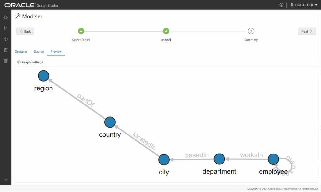 Graph Studio - Modeler graph preview